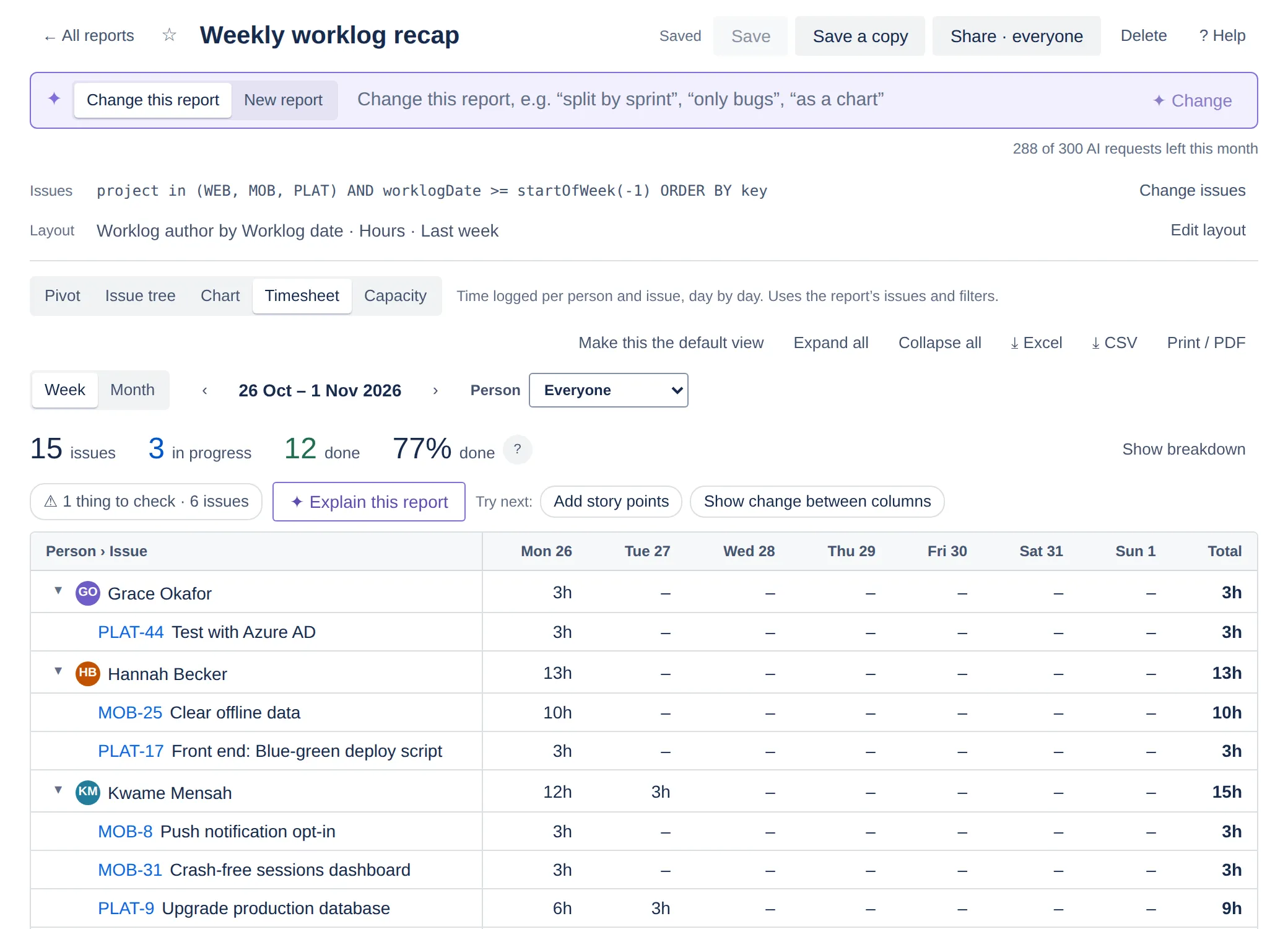 Pivot: Timesheets